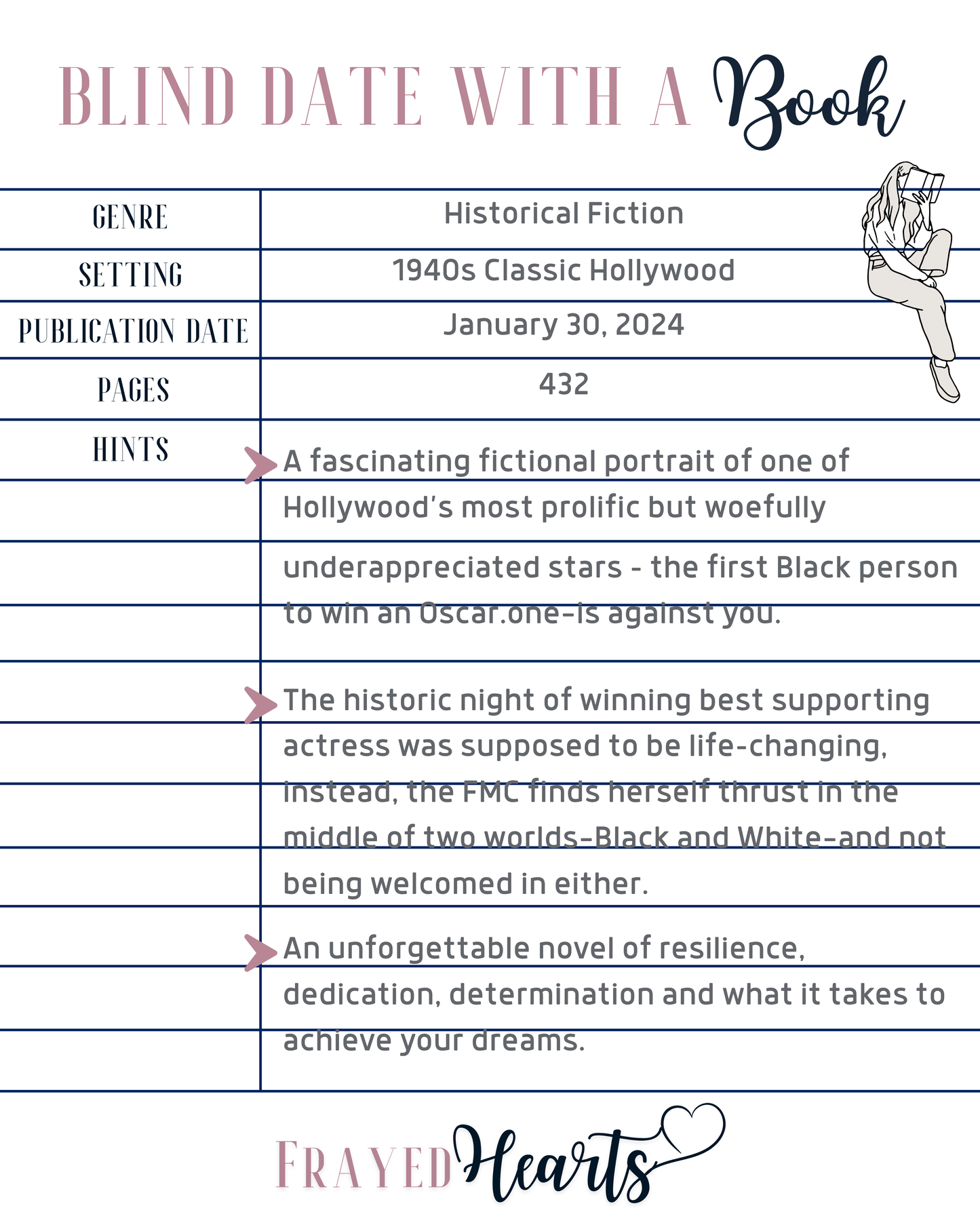 Rendez-vous à l'aveugle avec un livre - Fiction historique