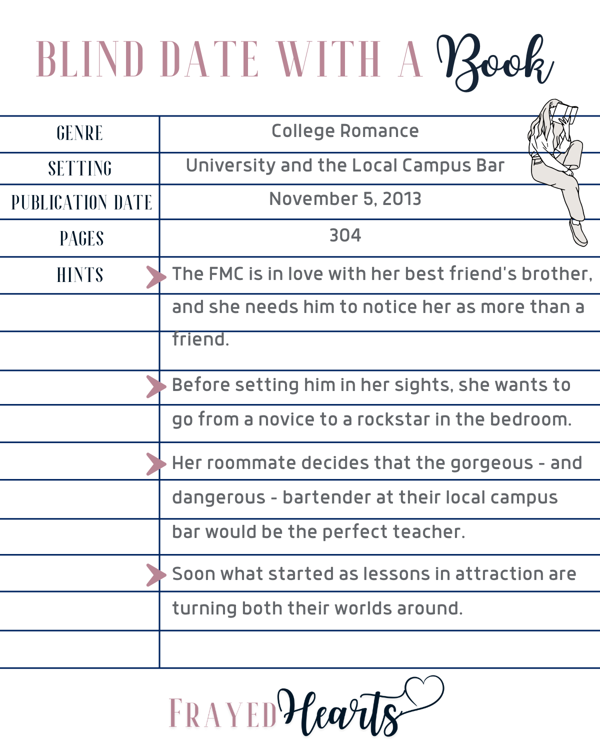 Rendez-vous à l'aveugle avec un livre - Romance universitaire