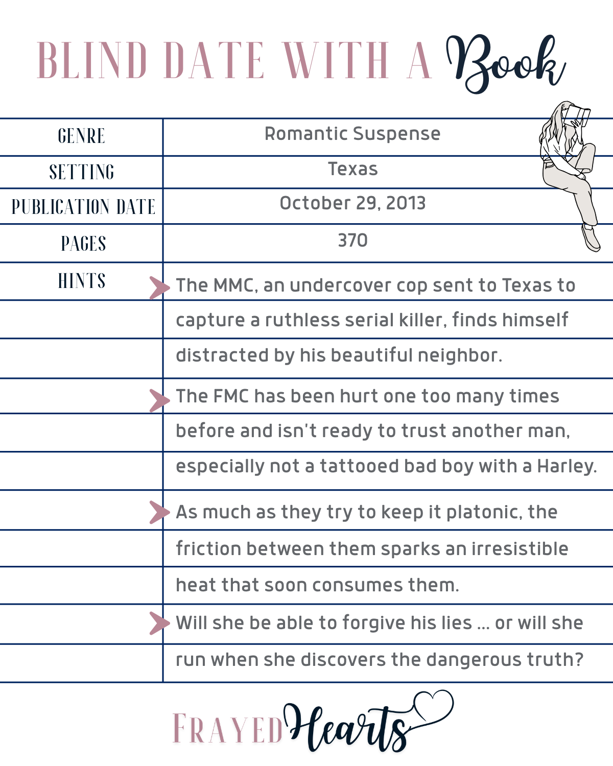 Rendez-vous à l'aveugle avec un livre - Suspense romantique