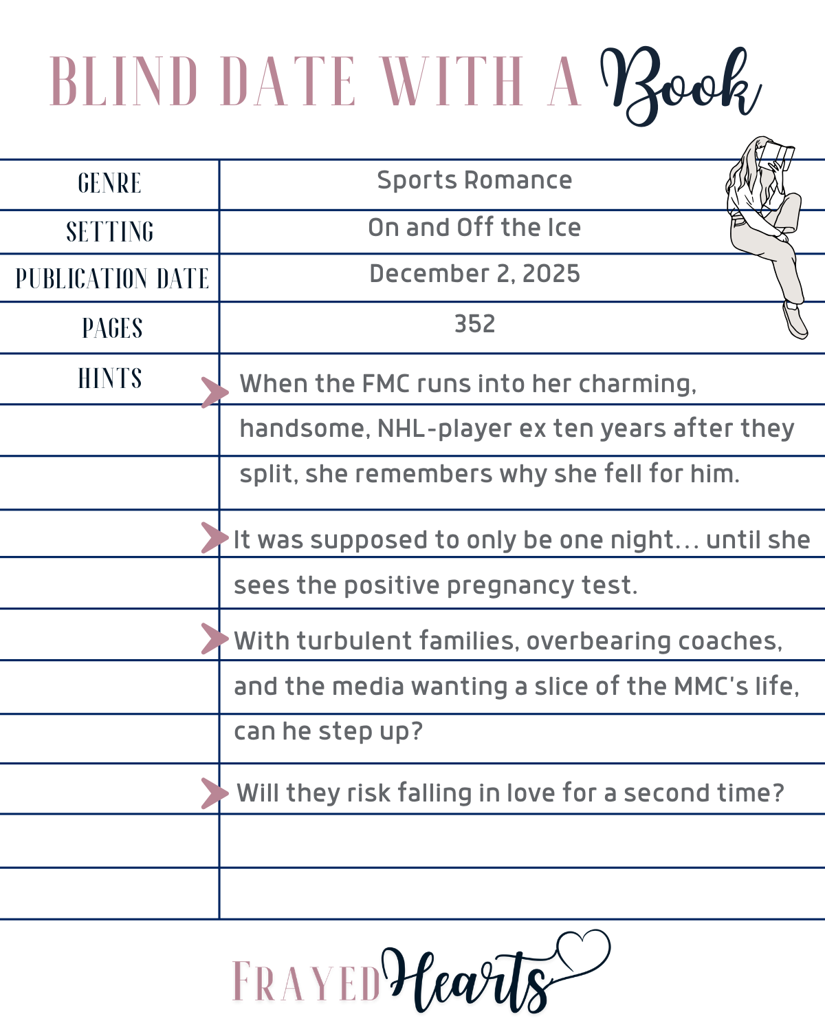 Blind Date With a Book - Sports Romance