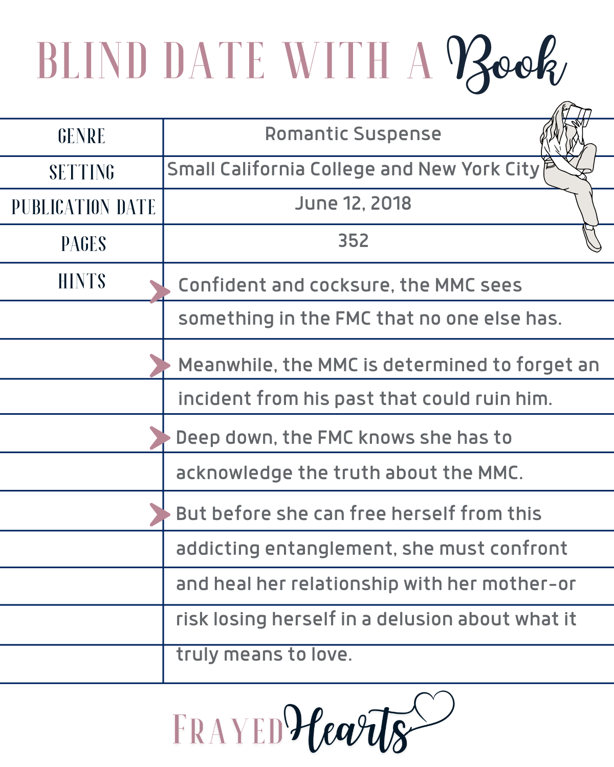 Rendez-vous à l'aveugle avec un livre - Suspense romantique