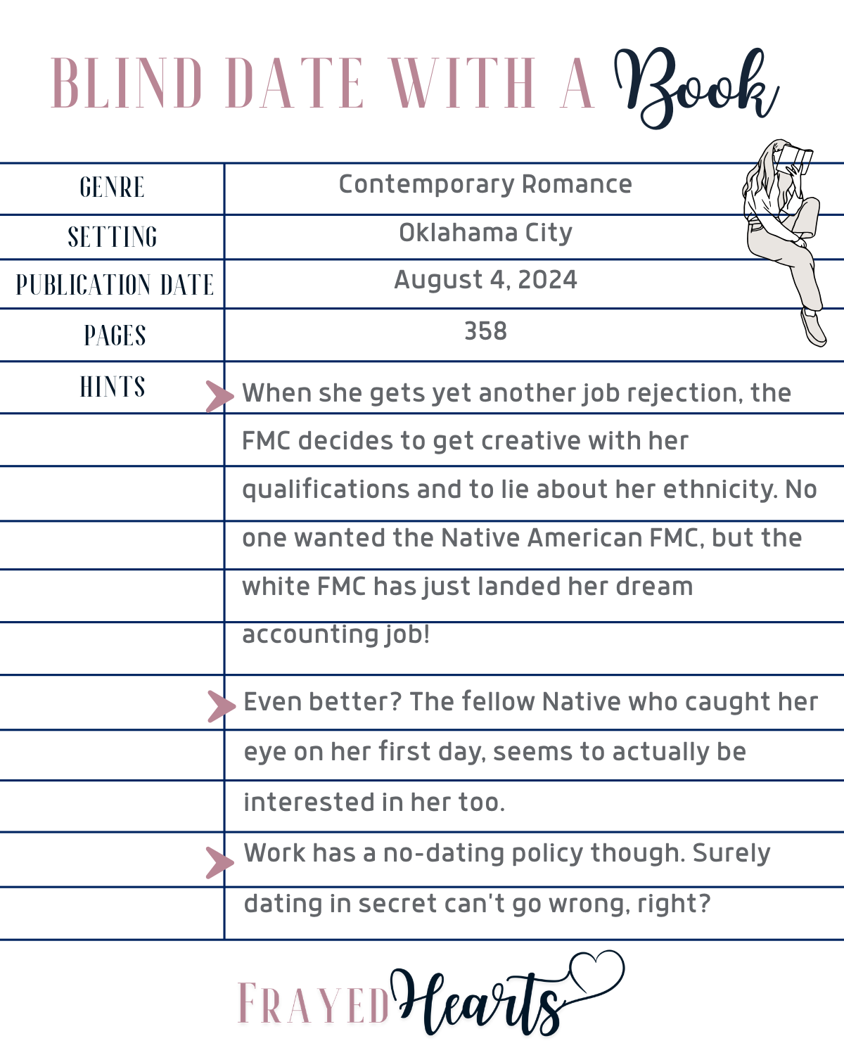 Blind Date: A Secret Workplace Romance
